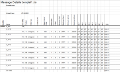 dbtoexcel自動車データベースをExe変換ツール